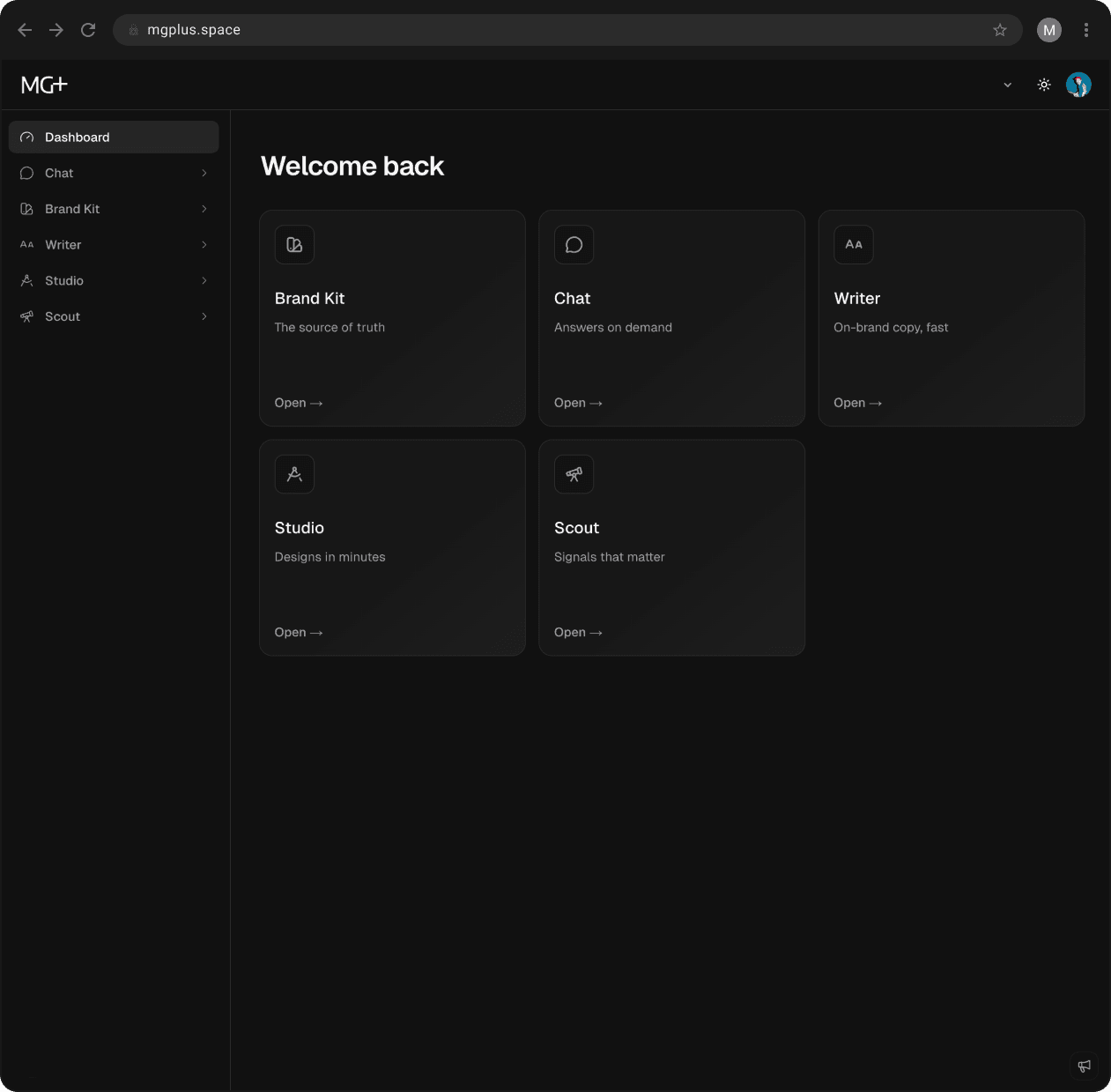 MG+ dashboard showing the Brand Kit, Chat, Writer, Studio, and Scout cards.